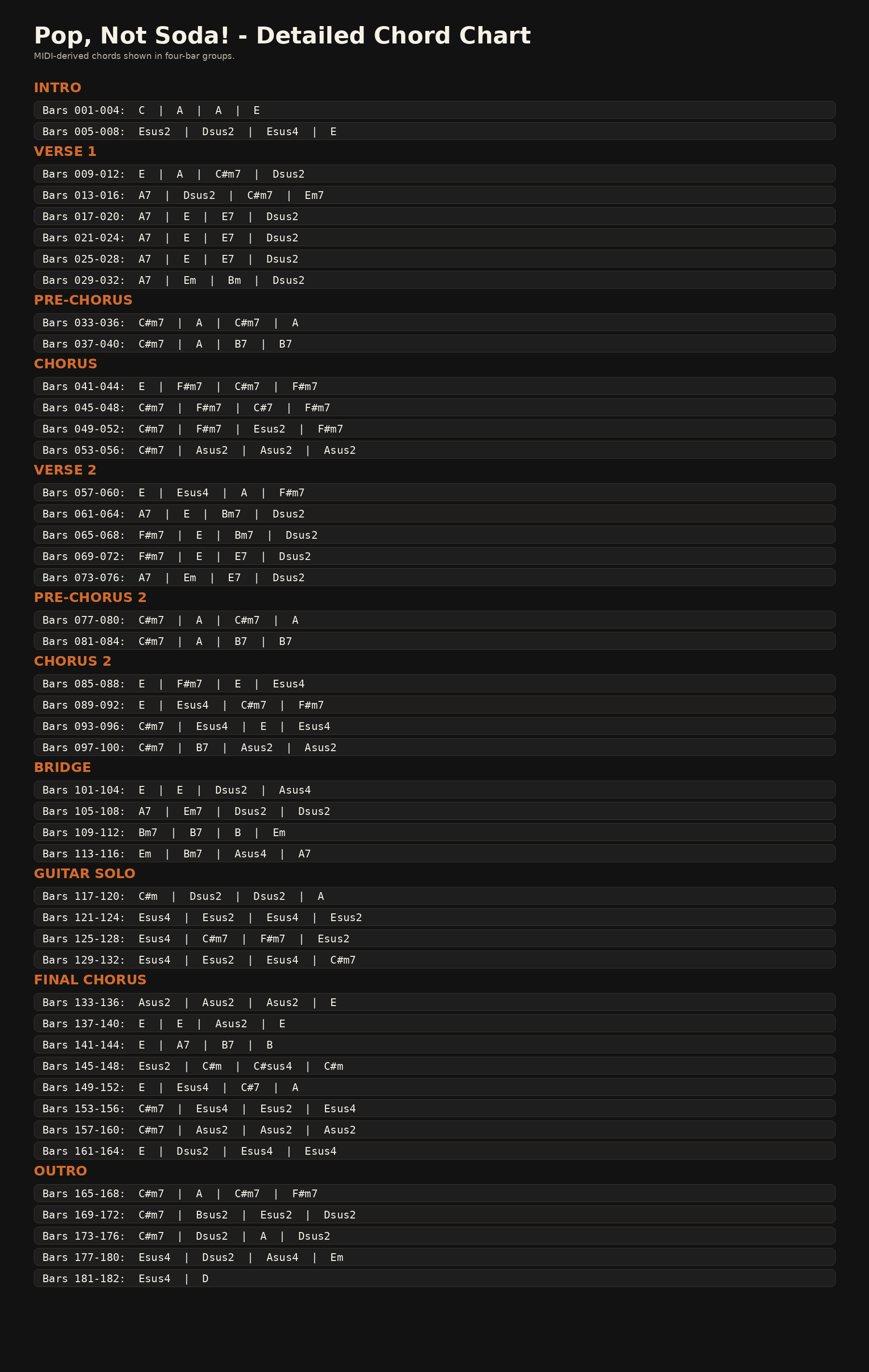 Pop, Not Soda detailed chord chart