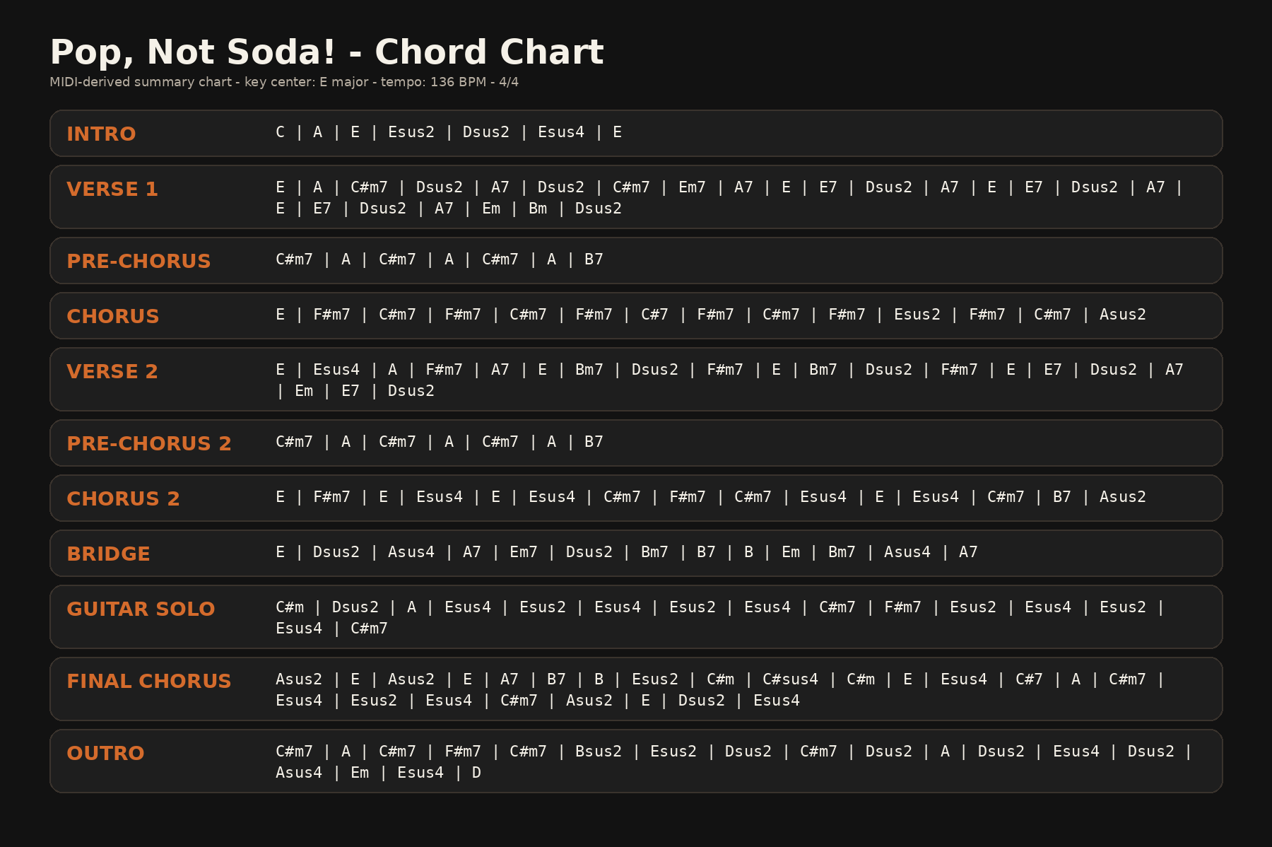 Pop, Not Soda summary chord chart